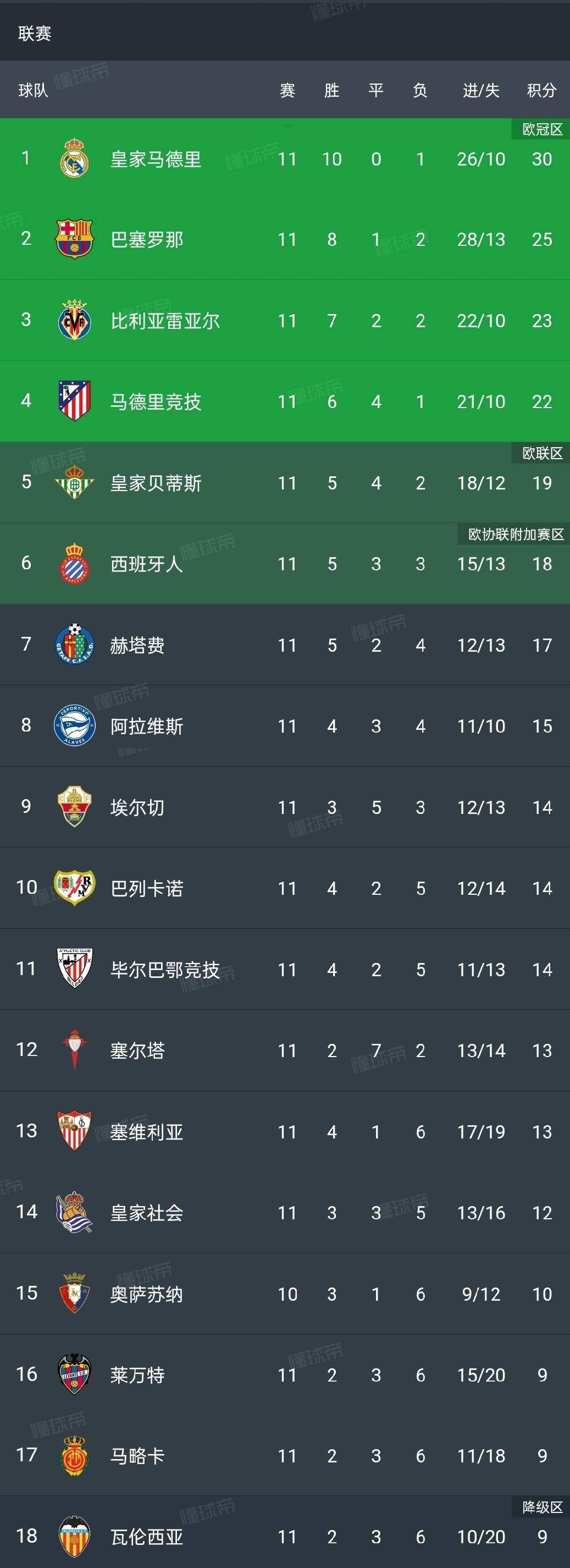 未转变者作弊指令大全-AYX Sports